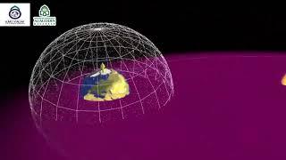 Ekuator Langit?! #astronomi bola #ilmu falak