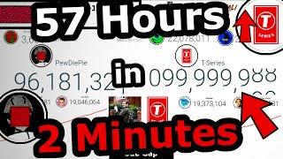 T-Series Hitting 100 Million Subscribers! (PewDiePie vs. T-Series)