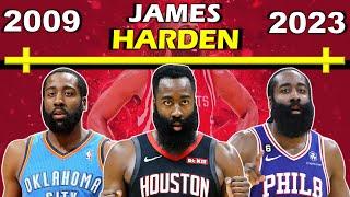 Timeline of JAMES HARDEN'S CAREER | The Beard | MVP