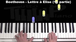 Comment jouer au piano facilement "Lettre à Elise"  de Beethoven