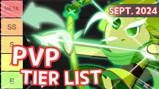 [PVP Tierlist] Wind Archer BLOWS the Arena Meta Away! (Sept. 2024)