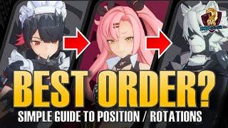 What Character Order for Optimal Rotations in Zenless Zone Zero (Gameplay Guide)