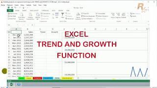 TREND AND GROWTH FUNCTION IN EXCEL