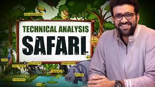 Technical Analysis Safari | Siddharth Bhanushali