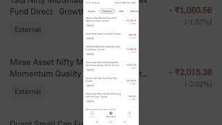 (DK PORTFOLIO - 08.10.24)MF#TG-1CR@2031/share market #stock market.Since 11.09.2023.