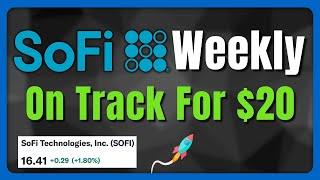 SoFi Hit's New Highs, Wallstreet Is Looking For Higher! | SoFi Weekly