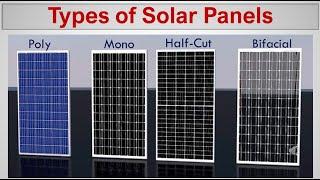 Solar Panel Types Explained, Best Solar Panels 2024, Solar Panel Comparison Guide