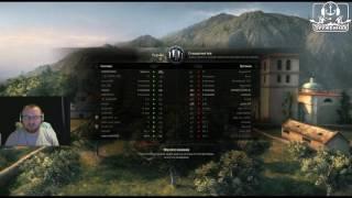 World of Tanks. История танкостроения США. Первые танки Америки. Часть 1