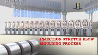 Injection Stretch Blow Moulding #ISBM