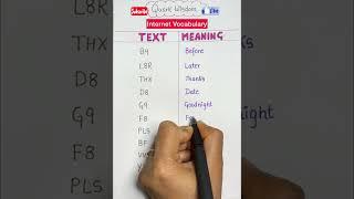 Internet Vocab: Learn the Lingo!  #shorts