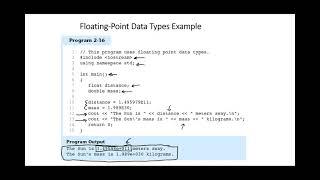 25 - Floating Point Variables in programming