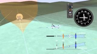 Aviation Animation - Flying an ILS approach - How The ILS system works in flight