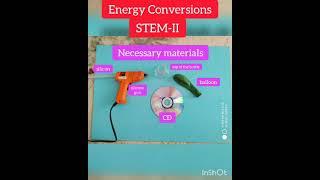 Integrated STEM Teaching for Secondary Schools Rerun Eyup ÇOLAK and Sümeyra ÇOLAK- STEM-II