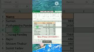 Insert a Row in Excel with Keyboard Shortcut - Quick Tutorial #ExcelTips #ExcelShortcuts #LearnExcel
