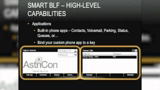 Digium IP Phones with Asterisk