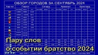 Развитие городов за сентябрь 2024 // Пару слов о событии братство