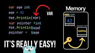 Learn golang pointers in 179.001 seconds