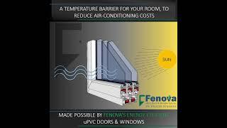 Reduce air-conditioning bills- Use Energy efficient uPVC Windows by Fenova. Premium Quality Windows