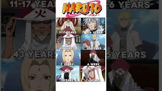 Which your favourite look  #naruto #lifeisbutadream #anime #nothingimposibleinthisworld #boruto