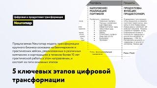 Ключевые стадии цифровой трансформации