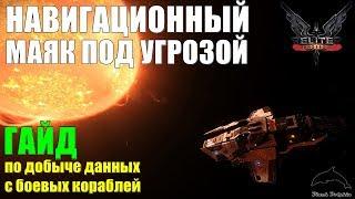 Elite: Dangerous - Навигационный маяк под угрозой: Гайд по добыче данных с боевых кораблей.