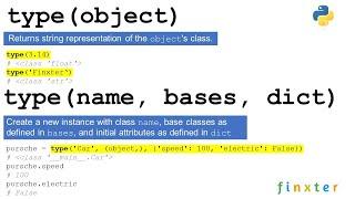 Python type() Function