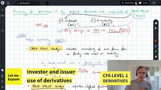 Investor and issuer use of derivatives (for the CFA Level 1 exam)