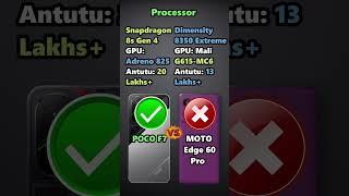 Poco F7 Vs Motorola Edge 60 Pro #shorts