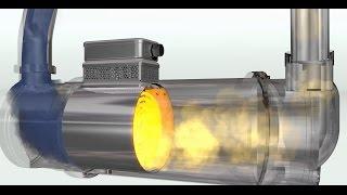 The New ECO-HEAT® Smart Internal Load Bank from Watlow®