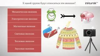 1.  Что изучает физика  Физические термины