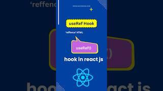 React Tutorial: useRef Hook in React Explained in 60 Seconds