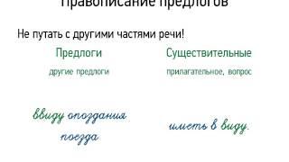 Видеоурок по русскому языку "Правописание предлогов"