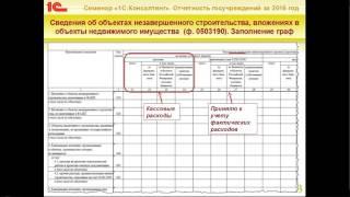 Особенности подготовки форм бюджетной отчетности в 2016 году (фрагмент семинара)