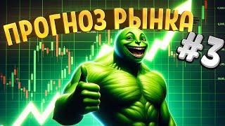 Прогноз рынка на неделю по Smart Money | 03.12 - 10.12