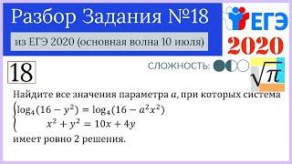 Разбор Задачи №18 из Реaльного ЕГЭ 2020