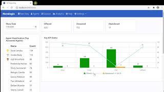 Genesys PureCloud REPO361 Home