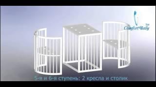 Сборка детской кроватки трансформера ComfortBaby 7в1 с 0 до 9 лет