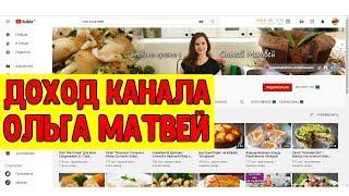 Доход канала ОЛЬГА МАТВЕЙ на Youtube