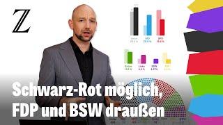 Bundestagswahl: Das ist das vorläufige Ergebnis