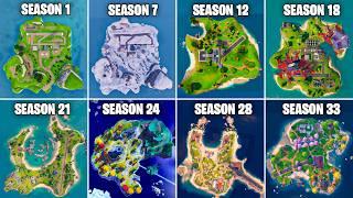 Evolution of Fortnite Spawn Island (Chapter 1 Season 1 - Chapter 6 Season 1)