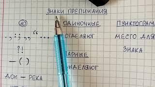 Знаки препинания - что это, какие 10 знаков надо знать и как их объяснять в школе