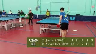 Steven Joel (2232) vs Joshua (2188) at Butterfly Open on 2021-6-12