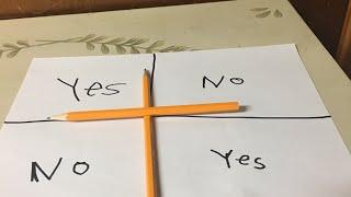 The 3AM CHARLIE CHARLIE CHALLENGE