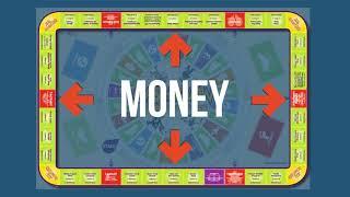 The CASHFLOW Board Game by Rich Dad