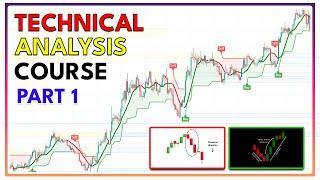 1. Be Expert Trader Free Trading course for beginners and pros - part 1 Stock Market Course