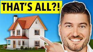 How Much House Can You Actually Afford? (By Income)