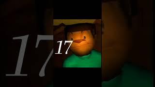 скоро пять ночей с тимохой 3 #fnaf #chickenguntipsandtricks #musichumor #music #shorts