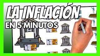  ¿Qué es la INFLACIÓN? ¿Cómo se crea? | Todo sobre la INFLACIÓN en 5 minutos