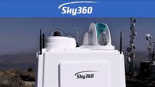 Sky360 UAP Tracking Project v1promo