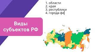 ЕГЭ Обществознание: Основы конституционного строя РФ